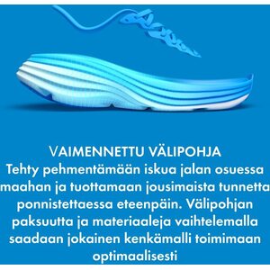 Hoka M Clifton 10 -miesten juoksukengät