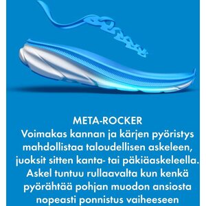 Hoka M Clifton 10 -miesten juoksukengät